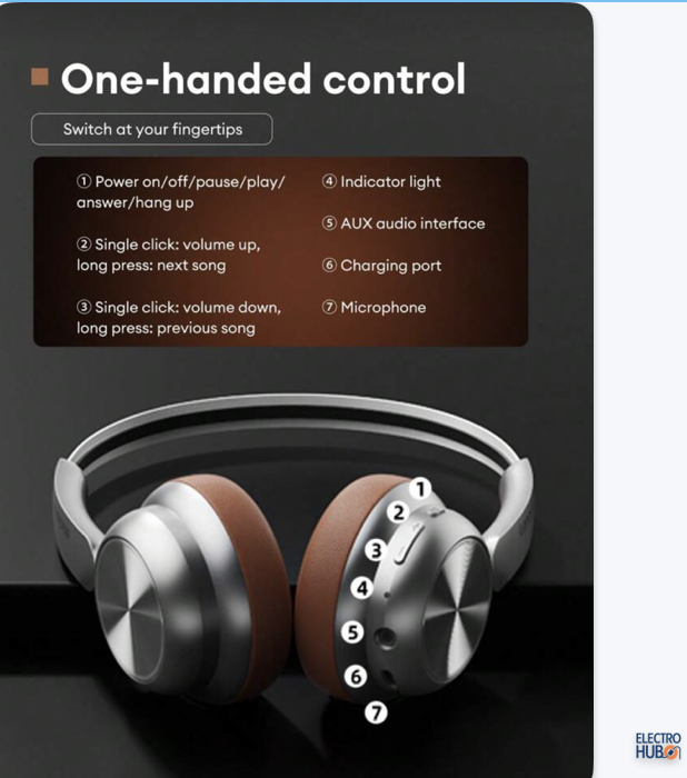 Lenovo TH66 Silver-Brown Bluetooth Headphones